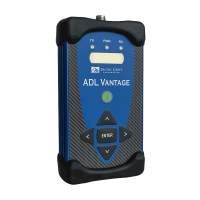 Радиомодем Pacific Crest ADL Vantage