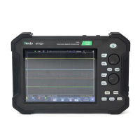 Осциллограф планшетного типа VERDO ST1222