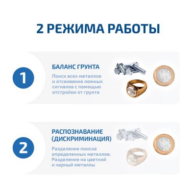 Металлоискатель МЕГЕОН 45013