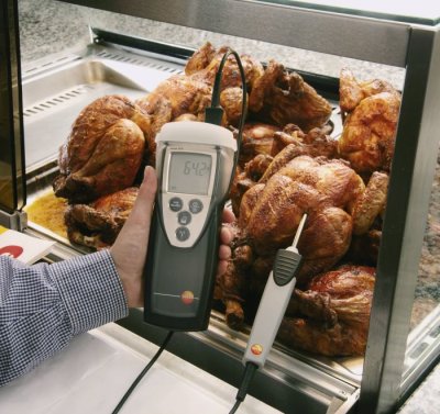 Термометр testo 925